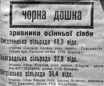 Колгоспи, занесені на чорну дошку. Великолепетиська районна газета «Соціалістичним шляхом». 1933 р.