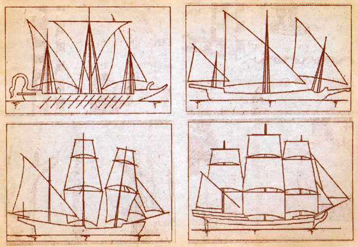 Трансформация акатиона в современный корабль XVIII века - акат