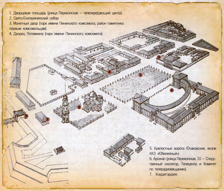 Экспликация херсонской крепости по состоянию на 1803 год
