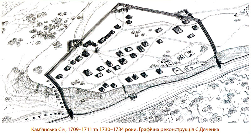 Кам'янська Січ, 1709-1711 та 1730-1734 роки. Графічна реконструкція С.Дяченка