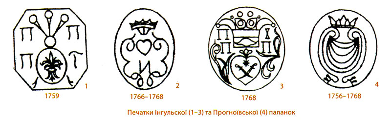 Печатки Інгульскої (1 -3) та Прогноївської (4) паланок
